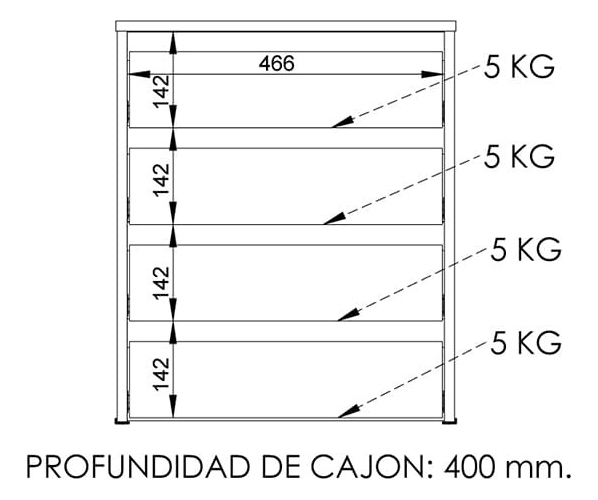 Cajonera Chiffonier 4 Cajones Para Interior Placard. Diel4