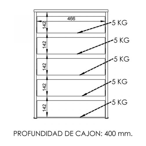 Cajonera Chiffonier 5 Cajones Para Interior Placard. Cpd5c