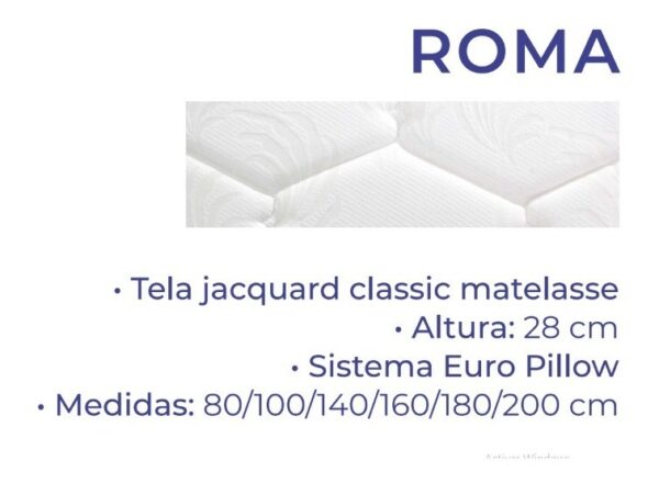 Conjunto Sommier- Base + Colchon Roma 80- 28- Tela Jackard