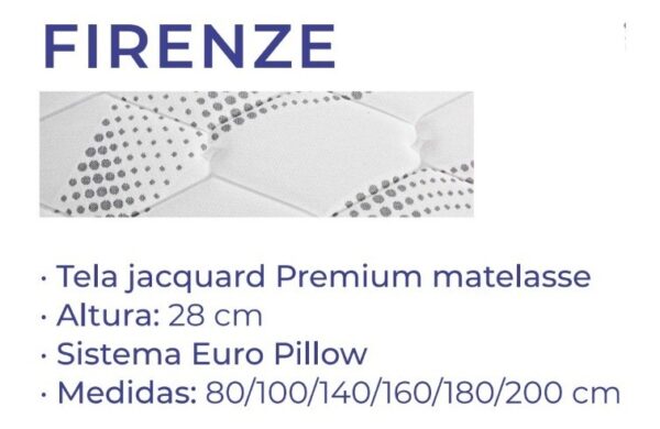 Solo Colchon Firenze- 140 X 190 X 28. Resortes- Euro Pillow-