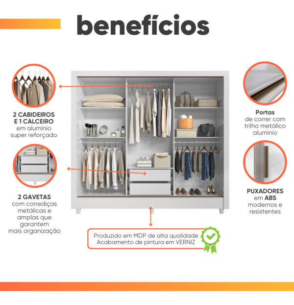 D_863769-MLA93268737736_092025-F.jpg Armario Doble Con Espejo, 3 Puertas Y 2 Cajones, França Andeira, Blanco