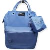 Mochila Stitch Disney Azul Boca De Pez Clandy Dls7349