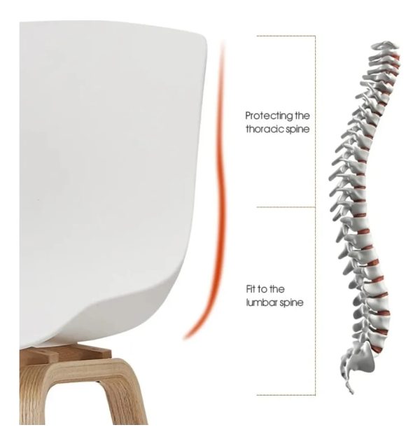 Juego De 4 Sillas Cocina Comedor Italy Pata Metálica Blanco