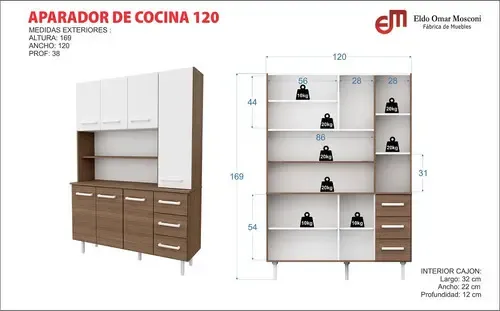 D_604564-MLA100049838611_122025-O.webp Aparador Moderno Mosconi Express De 120 Cm Con 7 Puertas Y 3 Cajones En Blanco