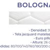 Colchon Espuma Bologna Pillow 80 X 26 X 190- Inpolcor