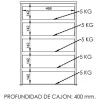 D_607587-MLA86561616123_062025-O.webp Cajonera Chiffonier 5 Cajones Para Interior Placard. Cpd5c