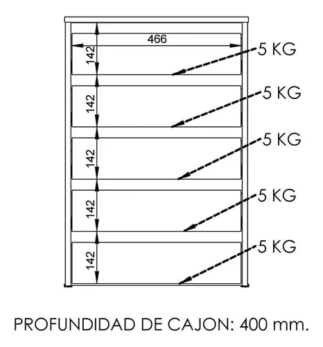 D_607587-MLA86561616123_062025-O.webp Cajonera Chiffonier 5 Cajones Para Interior Placard. Cpd5c