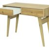 Escritorio Con 2 Cajones- Escandinavo- 120 X 44 X 75- 334022