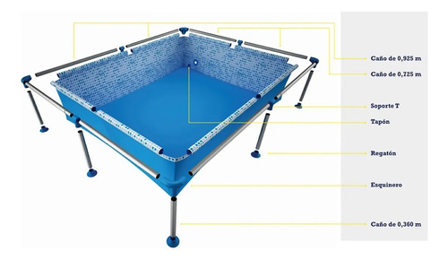 D_628100-MLU74695503692_022024-O.jpg Pileta Estructural Rectangular Pelopincho 1020 Con Capacidad De 1000 Litros 1.8x1.45 M
