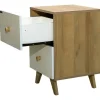 Mesa De Luz Escandinava Muebles Gacela Melamina 2 Cajones Blanco/roble Laqueado Blanco/roble Miel