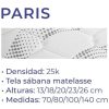Conjunto Sommier- Base + Colchon Paris 80 X 20- Tela Sab