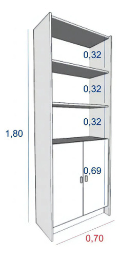 Table's 3036