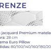 D_812224-MLA49547568686_042022-O.jpg Solo Colchon Firenze- 140 X 190 X 28. Resortes- Euro Pillow-