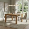 Mesa Cocina Comedor Corpus Cuadrada 1.30 X 1.30 Patas 4 X 4