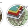 D_856386-MLA31577335857_072019-O.jpg Conjunto Sommier Resortes Natura 1.40 X 1.90 Sleep Country